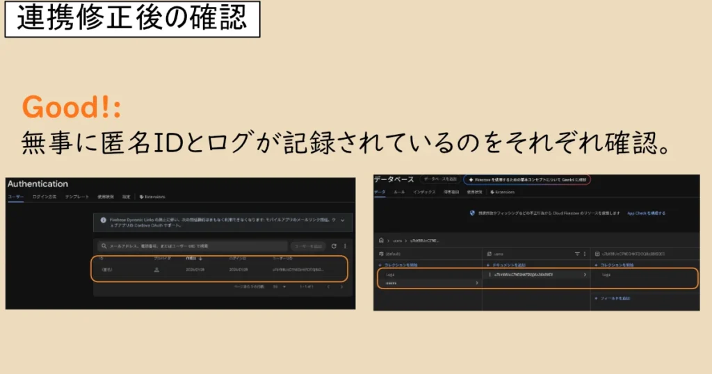 Firebase Projectの連携修正後、Firebase機能に無事に匿名IDとログが記録されているのを確認した証明画像。
