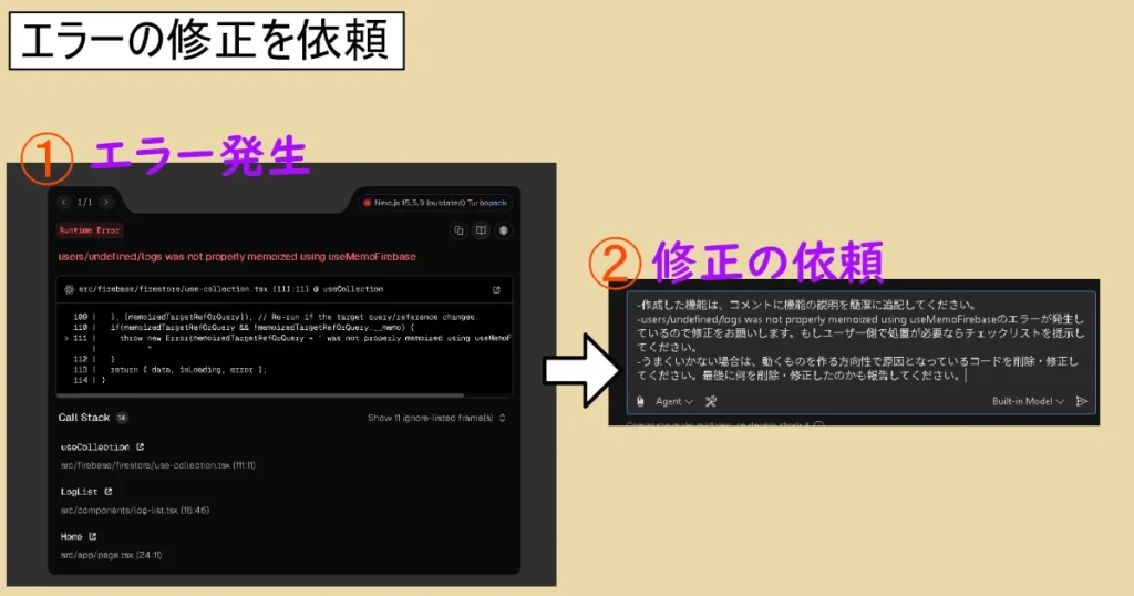 エラーの発生と修正の依頼の流れの画像。「エラー修正を依頼」