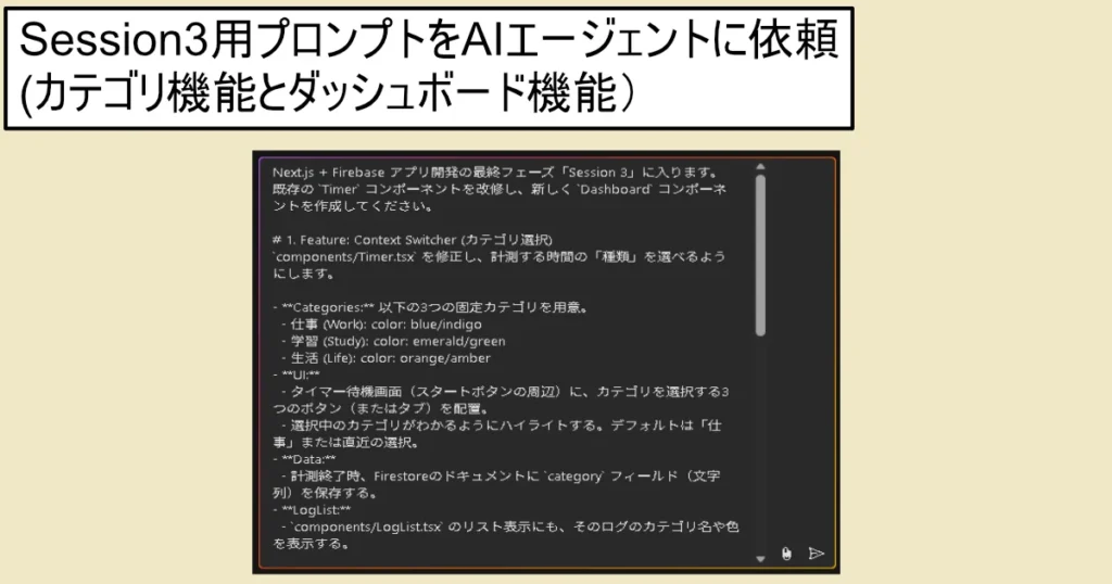 「Session3用プロンプトをAIエージェントに依頼(カテゴリ機能とダッシュボード機能の内容」のプロンプト挿入中の画像。