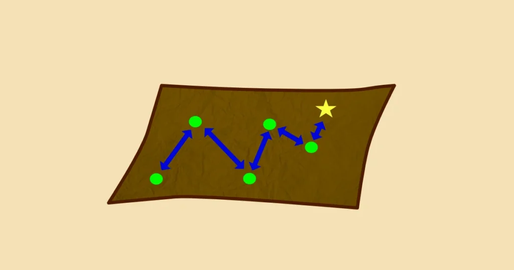 流れを示した計画書のイラストイメージ。