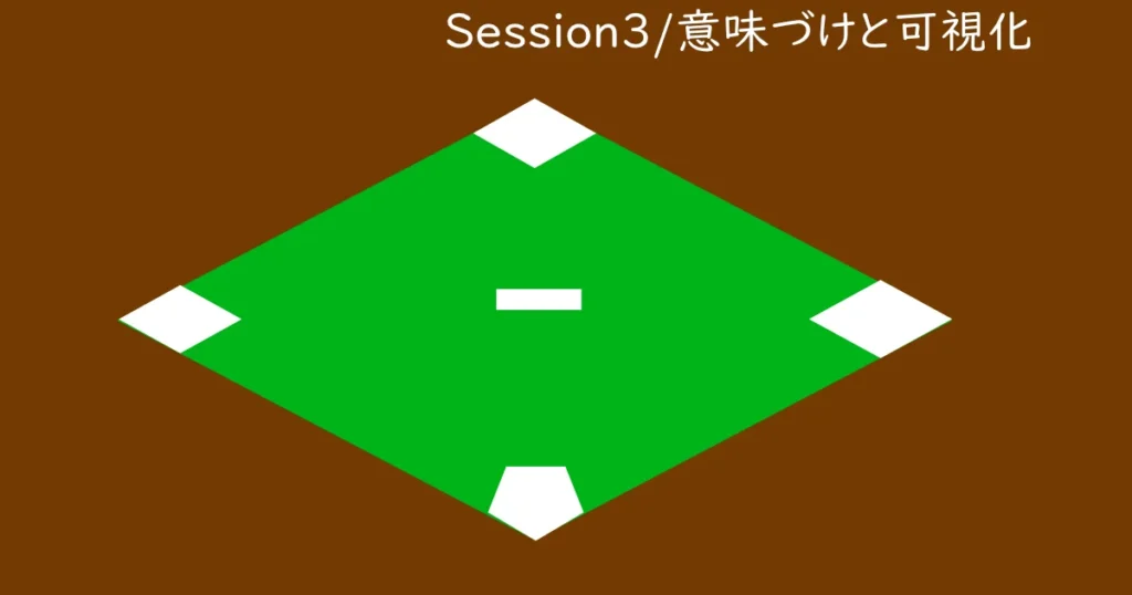 「意味づけと可視化」の表現。シンプルな図形の組み合わせによって一目で「野球」と可視化され意図がわかる。