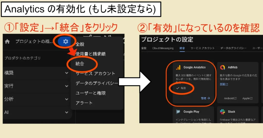 Firebase Analyticsの有効化確認の手順説明。