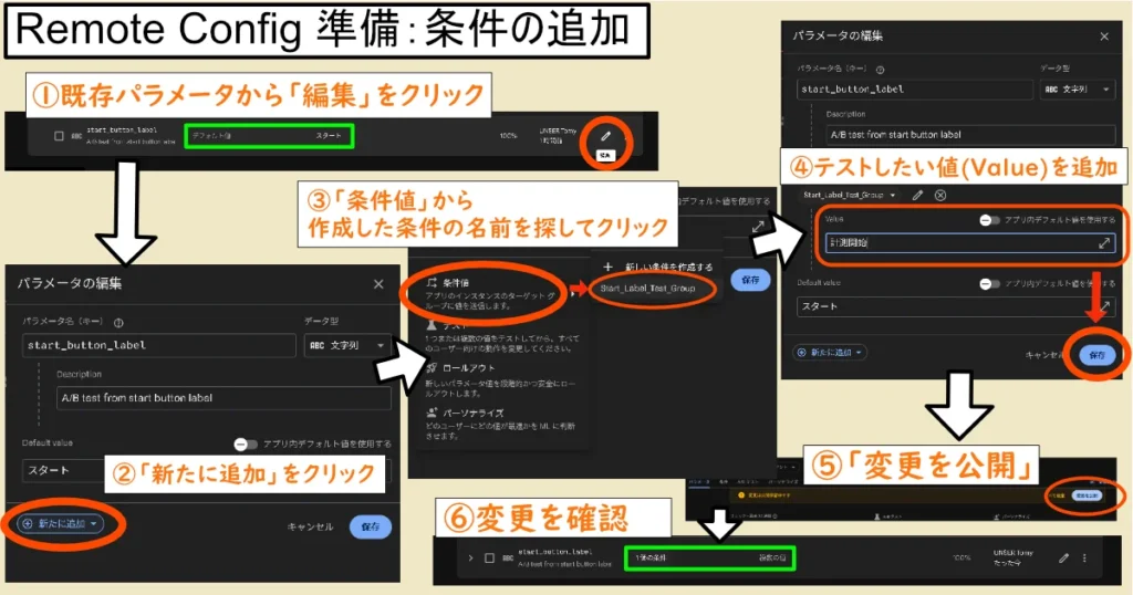 Remote ConfigとAnalyticsの連携での前準備。Remote Config側での条件の追加手順。