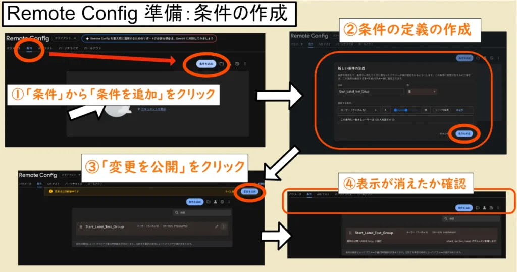 Remote ConfigとAnalyticsの連携での前準備。Remote Config側での条件の作成手順。
