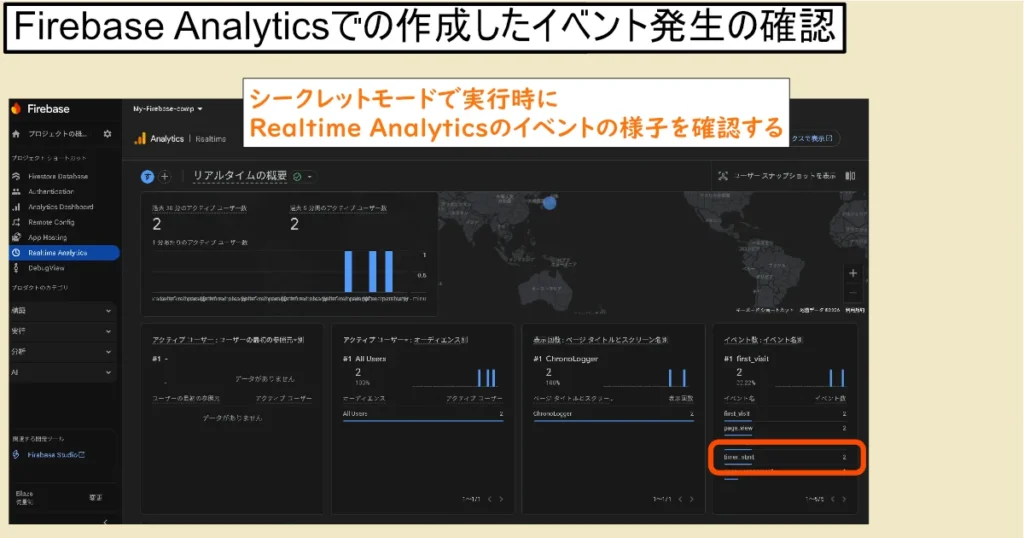 シークレットモードで実行時にAnalyticsで確実に反応があるのかのFirebase Realtime Analyticsでのチェックテスト。