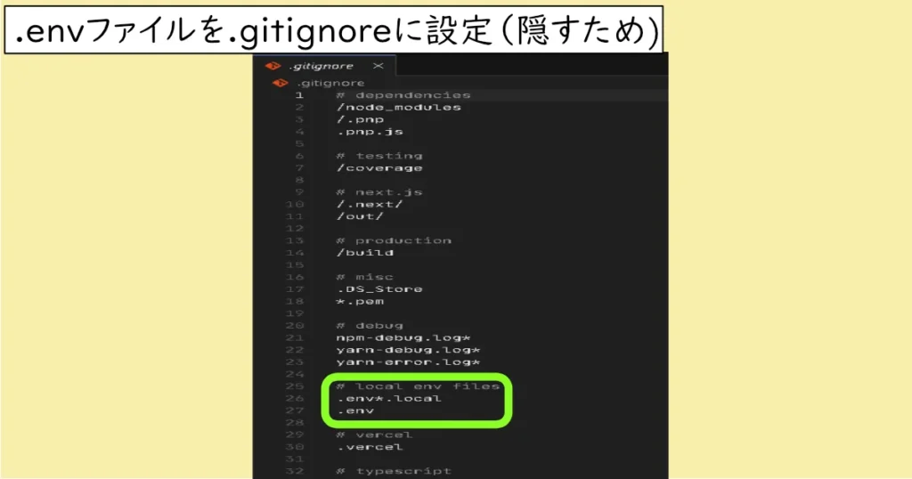 .gitignoreファイルの内容がコードエディタに表示されたスクリーンショット。緑色の枠で.env*.localと.envが囲まれており、環境変数ファイルをGitのバージョン管理から除外する設定がハイライトされている。上部には「.envファイルを.gitignoreに設定 (隠すため)」という日本語の説明がある。