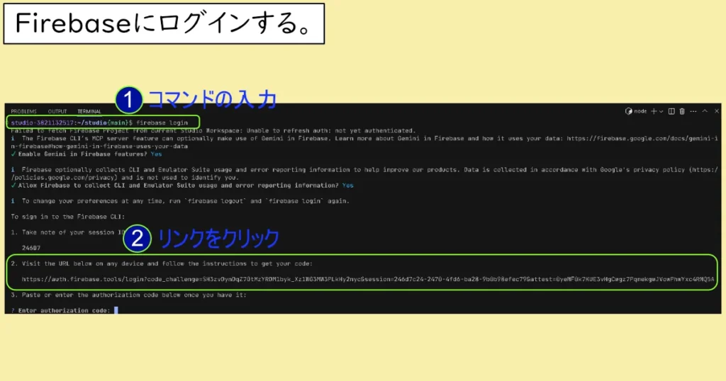 ローカルのプロジェクトをfirebaseと連携するための操作。firebase loginコマンドをコマンドラインに入力した様子。