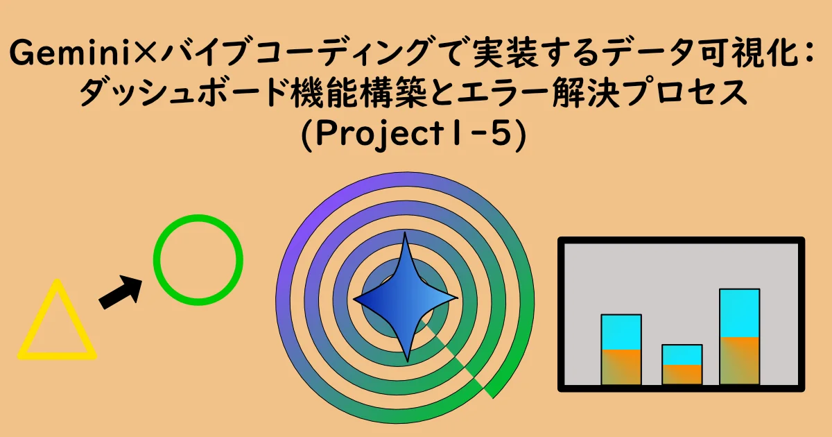 記事サムネイル「Gemini×バイブコーディングで実装するデータ可視化：ダッシュボード機能構築とエラー解決プロセス(Project1-5) 」。