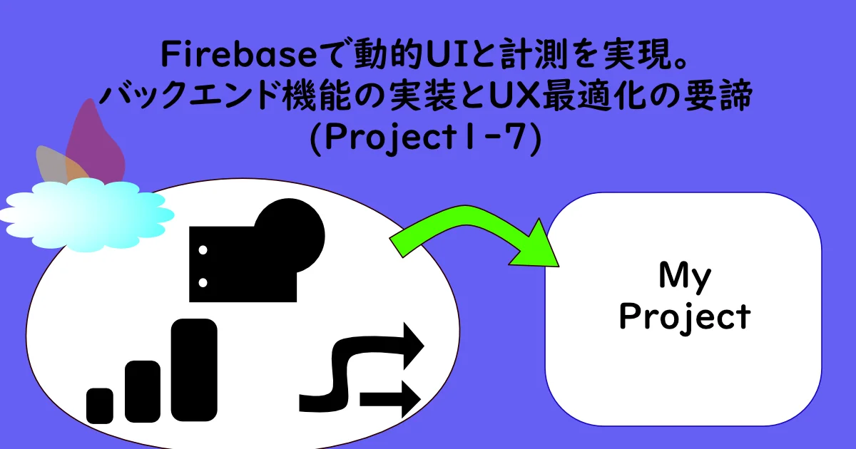 記事サムネイル「Firebaseで動的UIと計測を実現。バックエンド機能の実装とUX最適化の要諦(Project1-7)」。