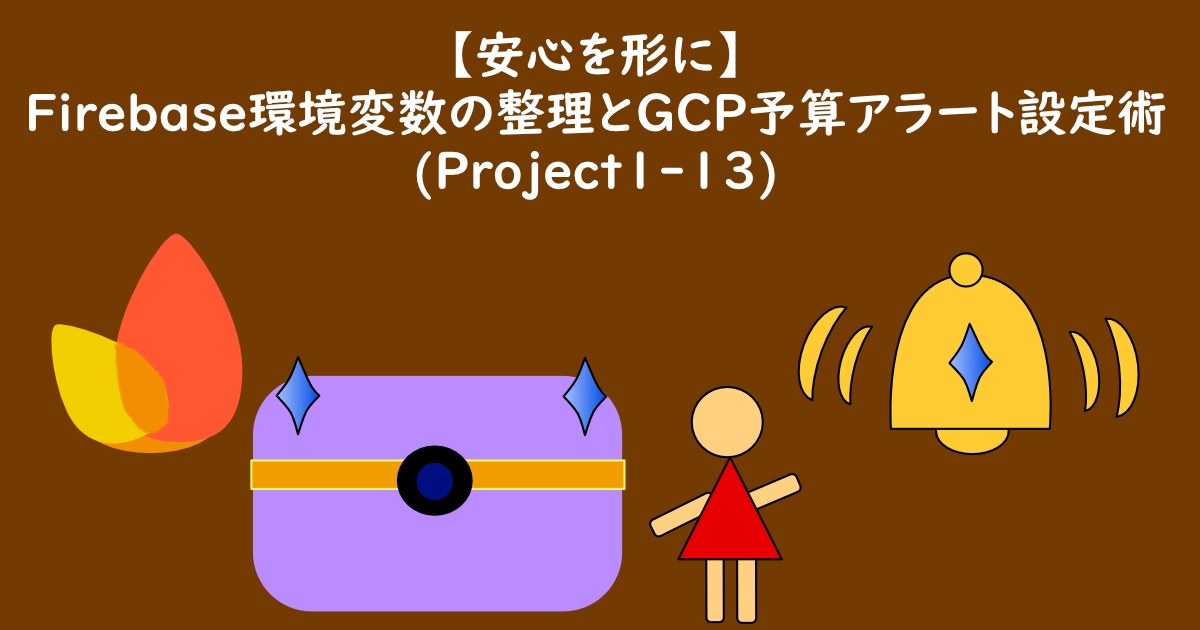 記事サムネイル「【安心を形に】Firebase環境変数の整理とGCP予算アラート設定術(Project1-13)」。