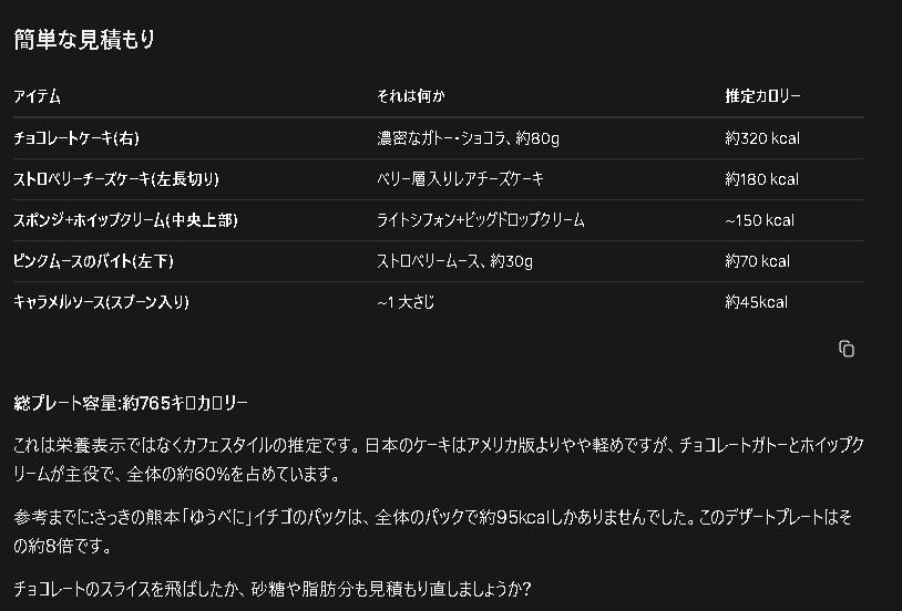 Meta AIを使って算出されたカロリーの詳細な情報を表示。各デザート名、それは何か？、推定カロリー。総カロリーの表示。