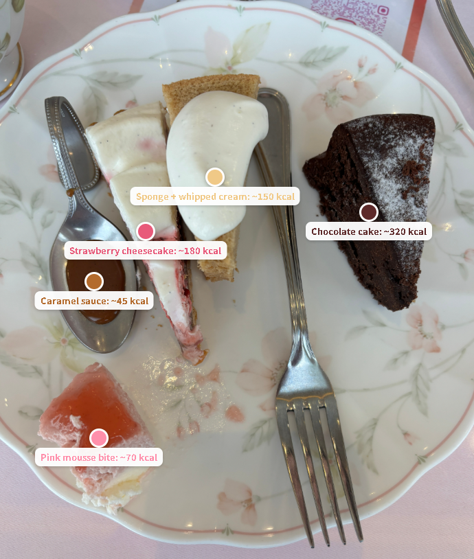 レースの皿に盛り付けられた、イチゴ、ホワイトチョコレート、キャラメルソース、チョコレートケーキ、チーズクリームのデザートとそれらのカロリーを表示している。