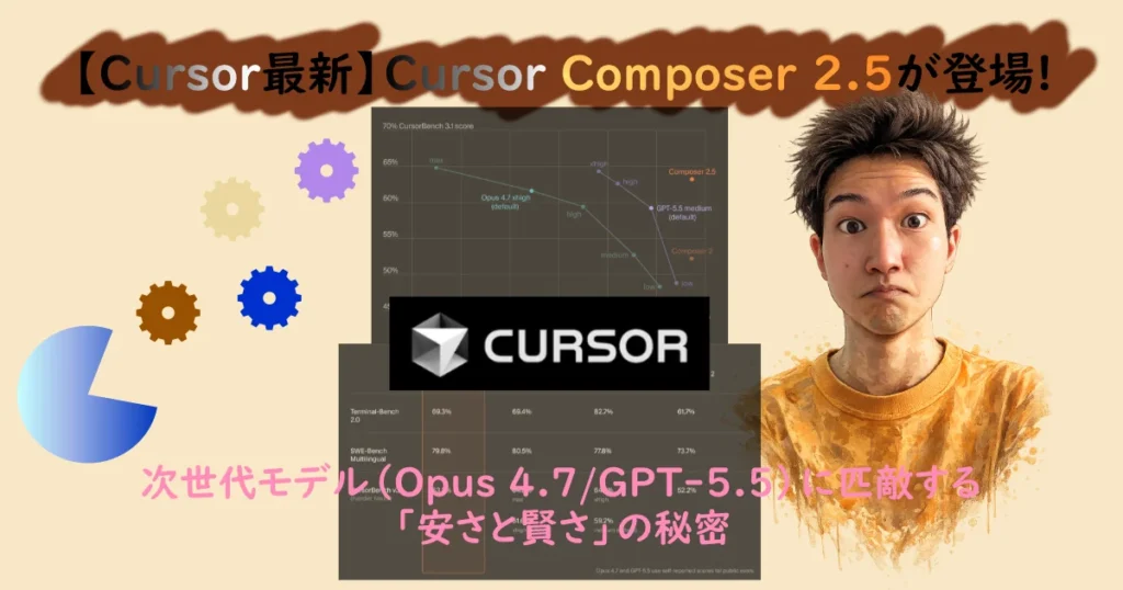 Cursor composer2.5登場記事のサムネイル。