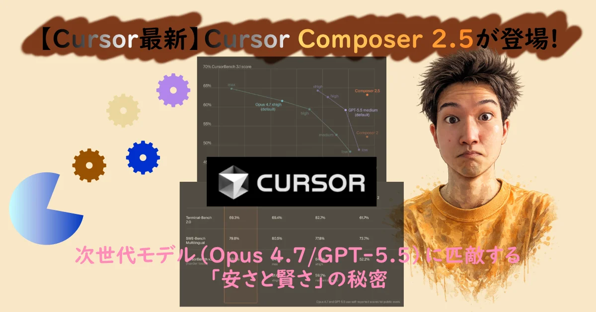 Cursor composer2.5登場記事のサムネイル。