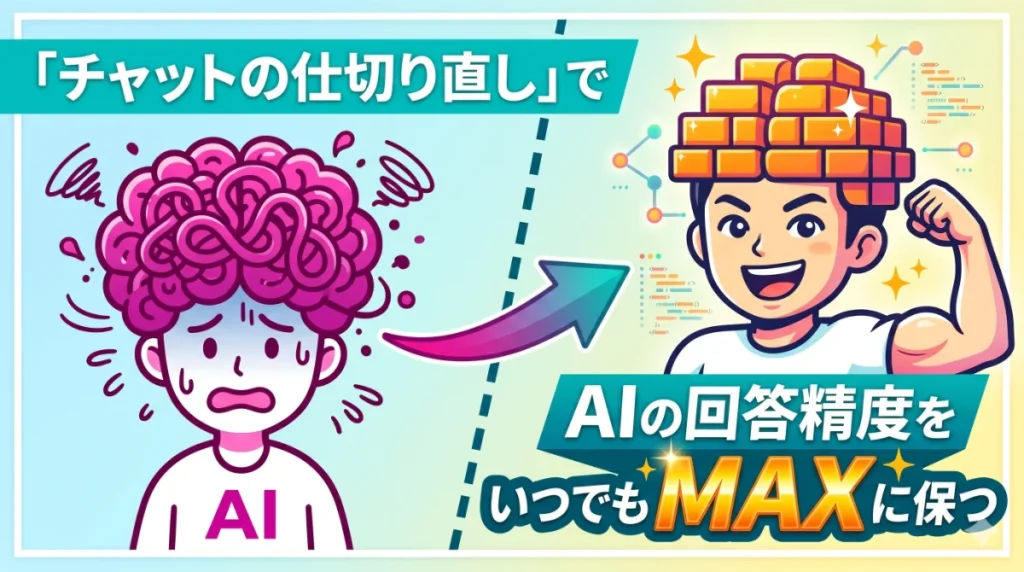 頭がこんがらがって困る人物と、仕切り直して頭に金塊を載せ元気になった人物を描いたイラスト。
