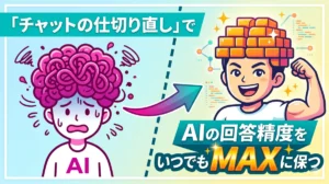 頭がこんがらがって困る人物と、仕切り直して頭に金塊を載せ元気になった人物を描いたイラスト。