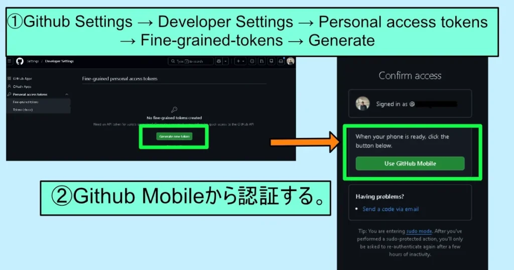 GitHubのPersonal access tokens画面でGenerate new tokenを押しGitHub Mobileで2FA認証を行う手順