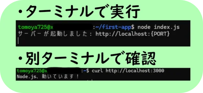 ターミナルでNode.jsサーバー（node index.js）を起動し別ターミナルからcurlコマンドで動作確認を行った画面
