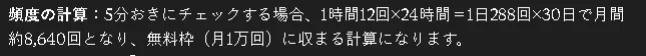 5分おきのチェックで月間約8,640回となり無料枠（月1万回）に収まることを示す頻度計算のテキスト