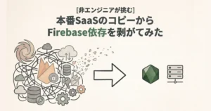 「非エンジニアが挑む 本番SaaSのコピーからFirebase依存を剥がしてみた」のテキスト
