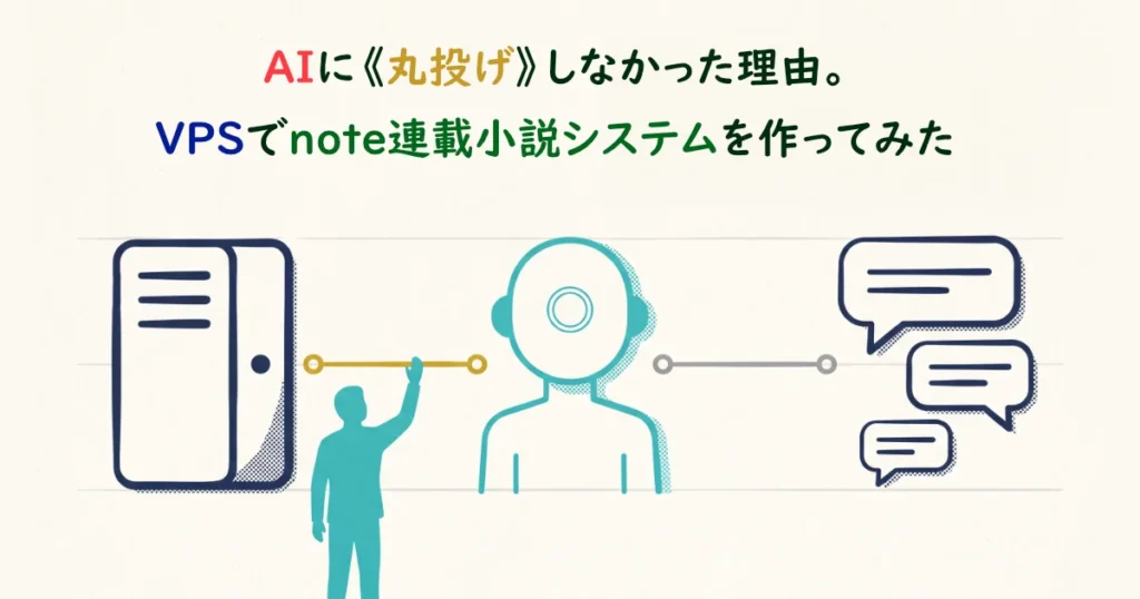 AIに《丸投げ》しなかった理由。VPSでnote連載小説システムを作ってみた、と書かれたテキストと構成アイコン