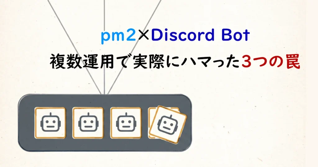 「pm2×Discord Bot 複数運用で実際にハマった3つの罠」の文字と重なり合うロボットアイコンのイラスト