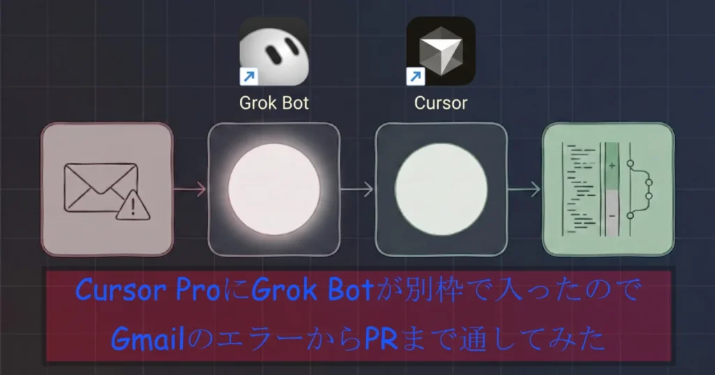Cursor ProにGrok Botが別枠で入ったのでGmailのエラーからPRまで通してみた