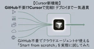 「【Cursor新機能】GitHub不要!?Cursorで完結!デプロイまで一気通貫」のテキストが書かれたアイキャッチ
