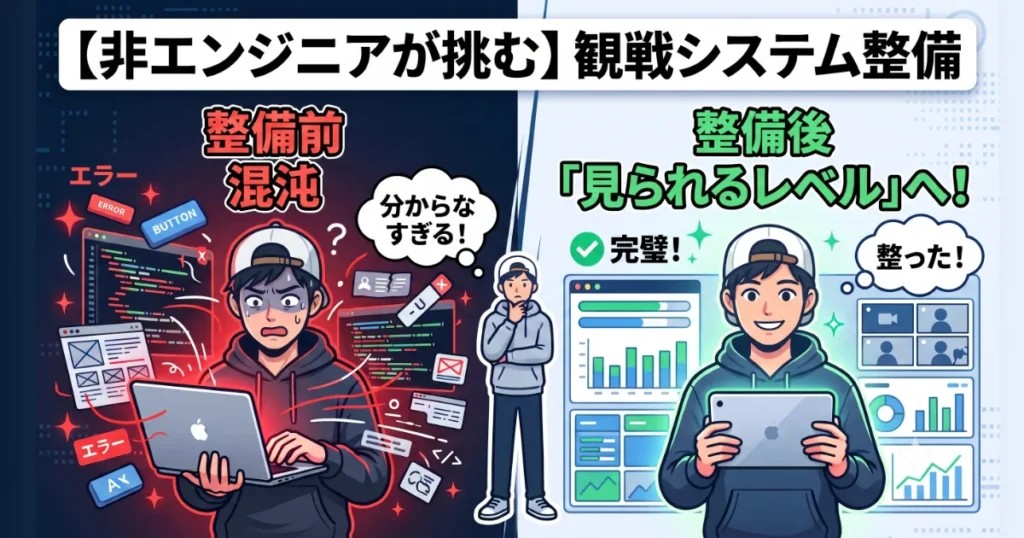 【非エンジニアが挑む】観戦システム整備のビフォーアフターを示すサムネイル