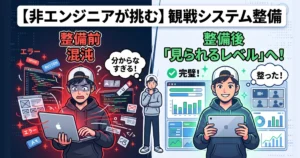 【非エンジニアが挑む】観戦システム整備のビフォーアフターを示すサムネイル