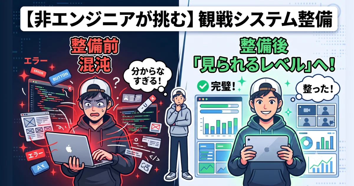 【非エンジニアが挑む】観戦システム整備のビフォーアフターを示すサムネイル