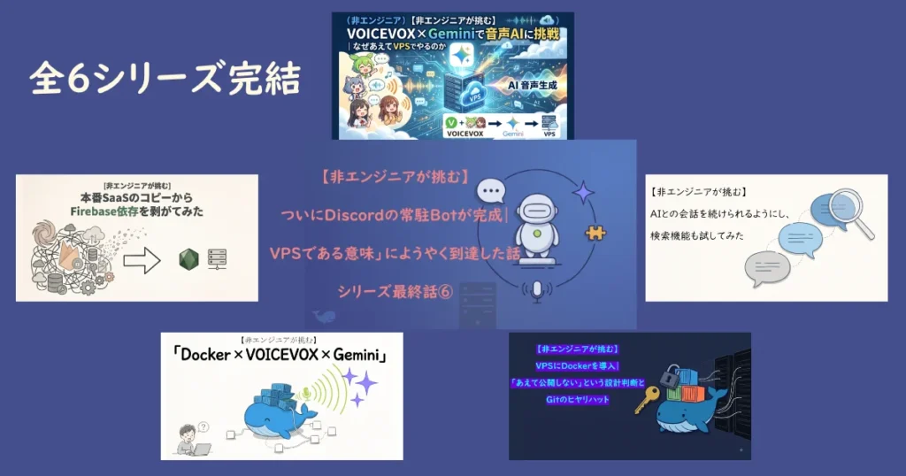 「全6シリーズ完結」の文字とこれまでの記事サムネイル群が並べられたまとめ画像