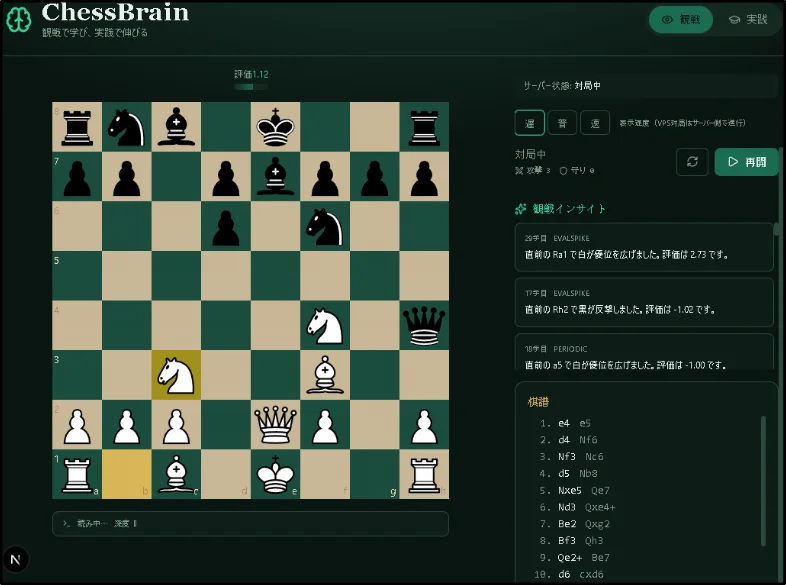 「ChessBrain」Web画面でチェス盤の対局状況、評価値、観戦インサイト、棋譜一覧が表示されているUI