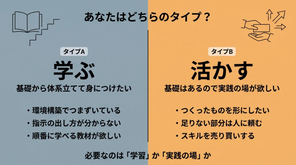 「あなたはどちらのタイプ?」学習タイプ(学ぶ)と実践タイプ(活かす)の特徴を比較した図解
