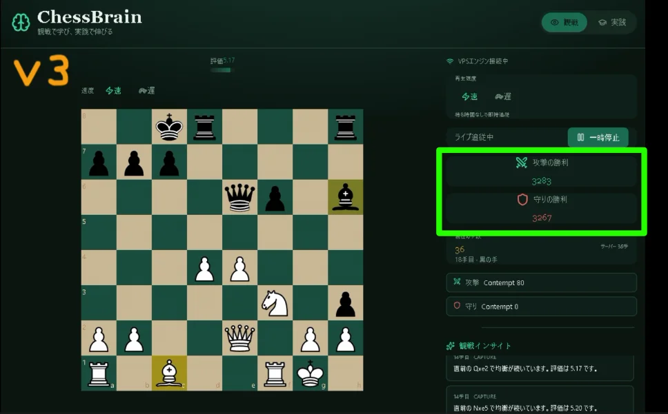ChessBrainの盤面と右側サイドバーにある攻撃・守りの勝利数表示パネルが緑色の枠で強調された画面。