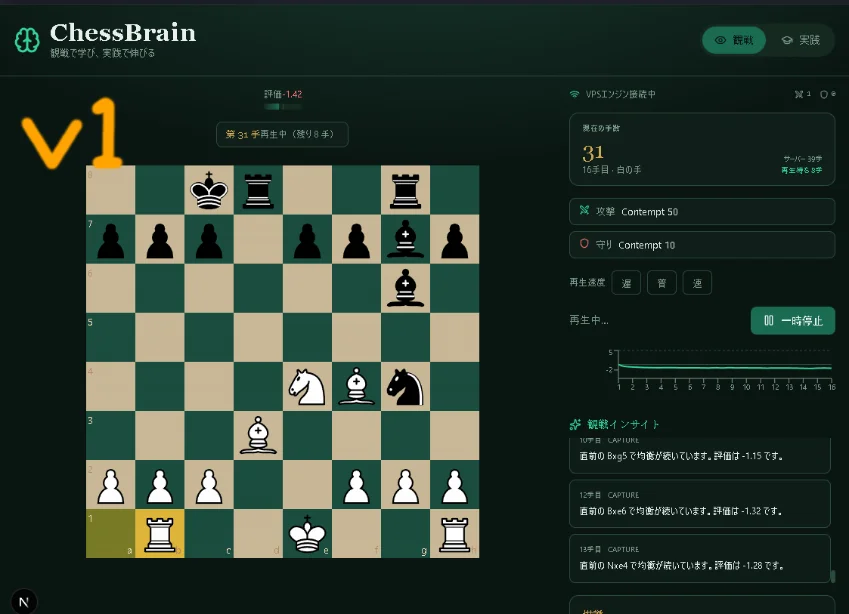 ChessBrainの初期UI（V1）におけるチェス盤面と観戦インサイト画面