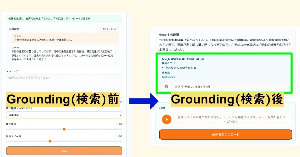 Grounding機能適用前後における検索情報（金沢市の天気）の表示内容の比較