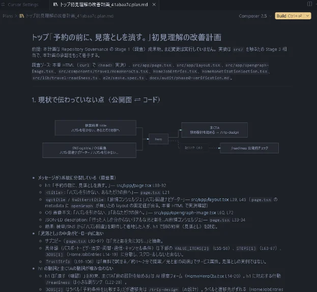 「トップ『予約の前に、見落としを潰す。』初見理解の改善計画」と題された設計プランのテキストとフロー図