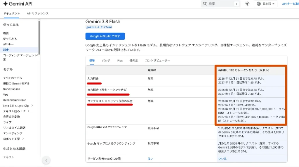 Gemini 3.8 Flashの料金表。100万トークンあたりの入力料金や出力料金、キャッシュ保存料金の有料枠単価が強調された画面