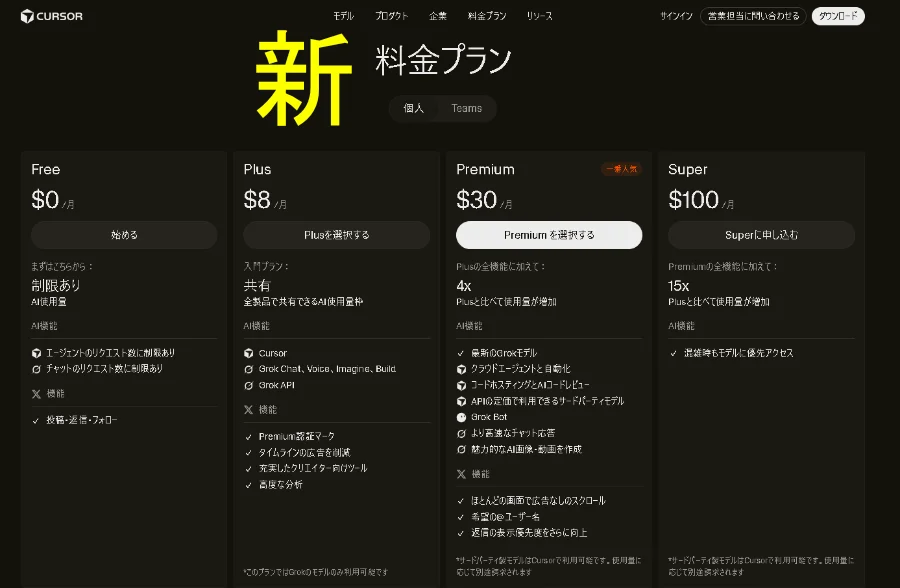 Cursorの新料金プランであるFree、Plus、Premium、Superの比較表
